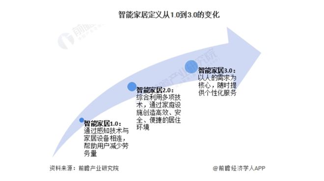 000亿！又一个引爆中国经济的行业来了麻将胡了试玩“2025第一会”亮出8